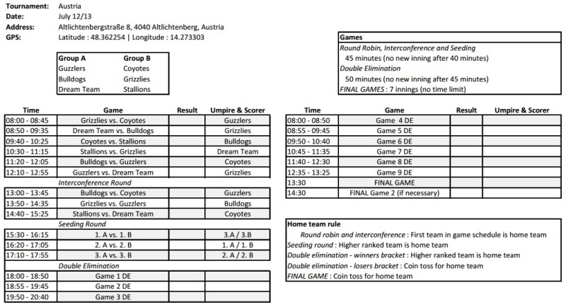scheduleaustria