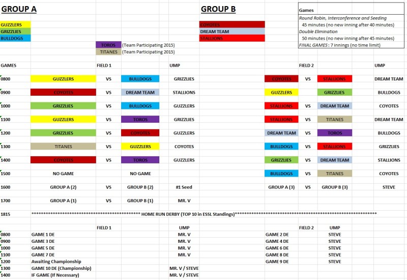 schedulelinzfinals2014