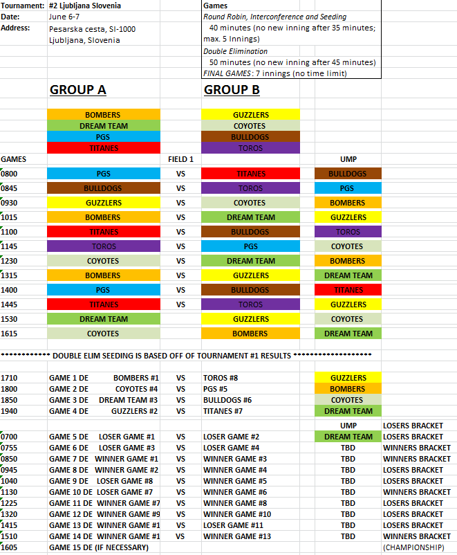 scheduleljubljana2015