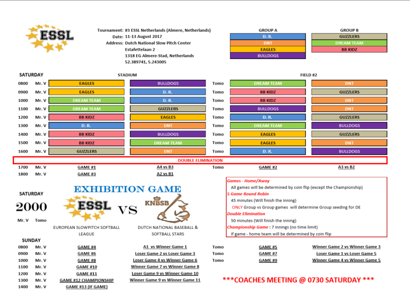 ESSL Netherlands Schedule