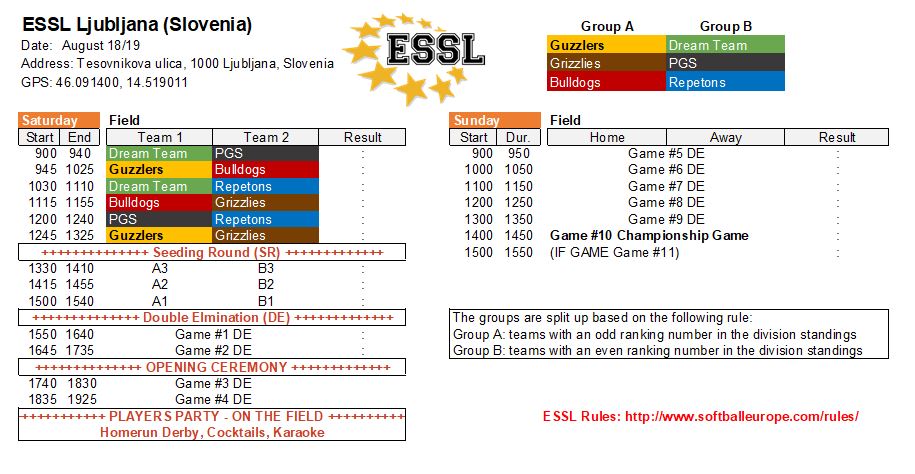 ESSL Ljubljana 2018