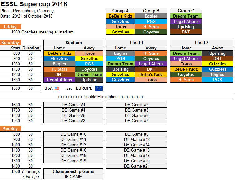 Schedule Supercup 2018