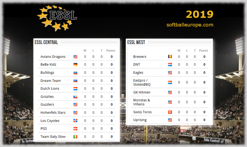 ESSL teams 2019
