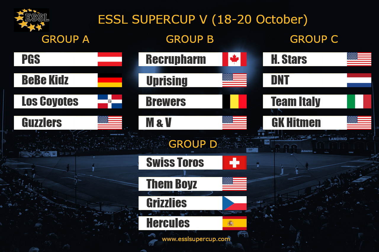 ESSL Supercup 2019 Groups