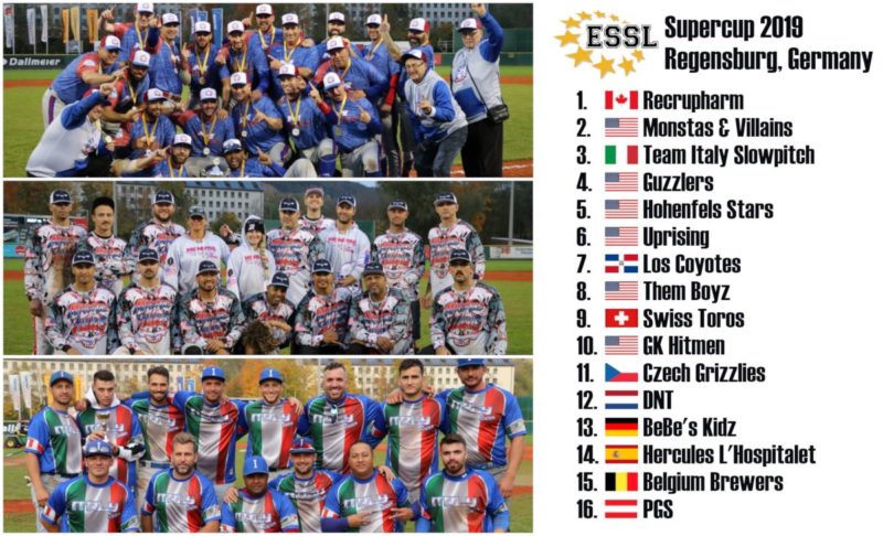Final ranking ESSL Supercup