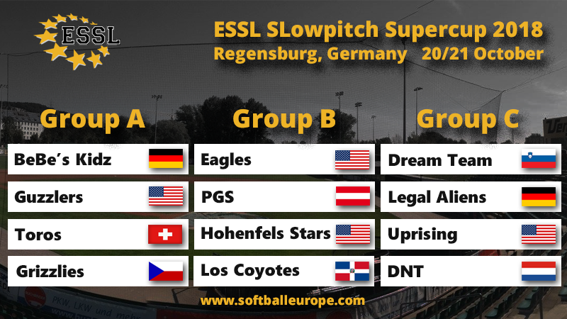 ESSL Supercup 2018