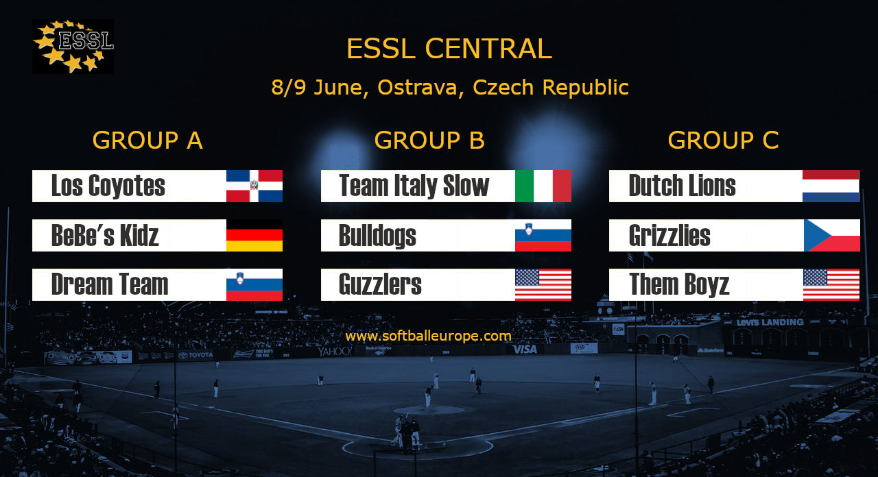 ESSL Ostrava Groups 2019