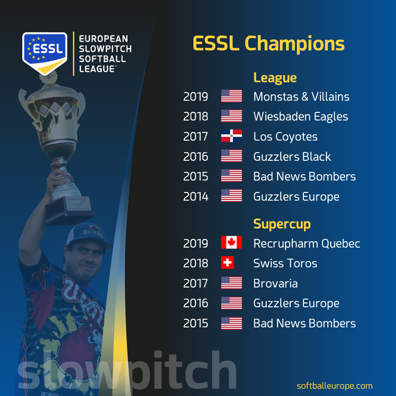 ESSL Champions 20214-2019