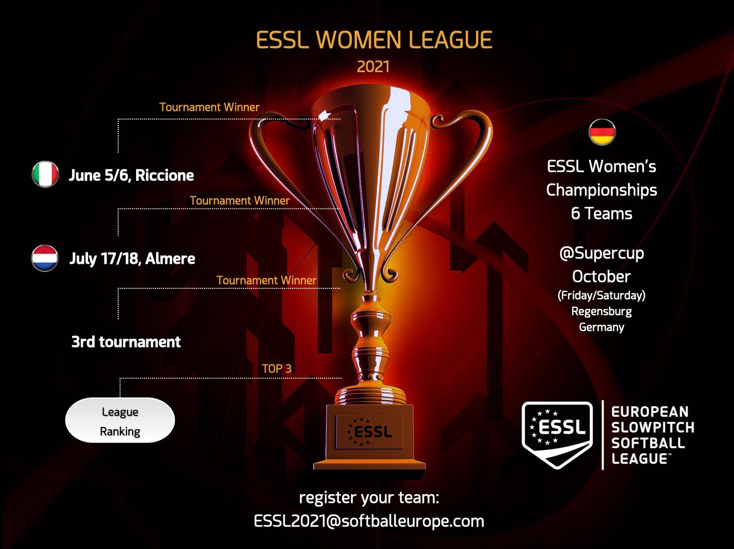 ESSL Women League 2021