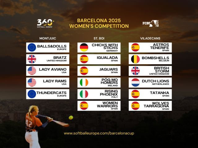Women Teams BarcelonaCup