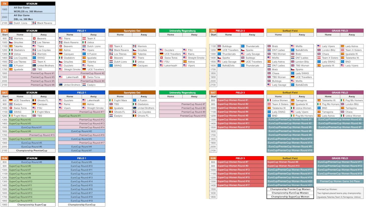 Schedule ESSC 2026