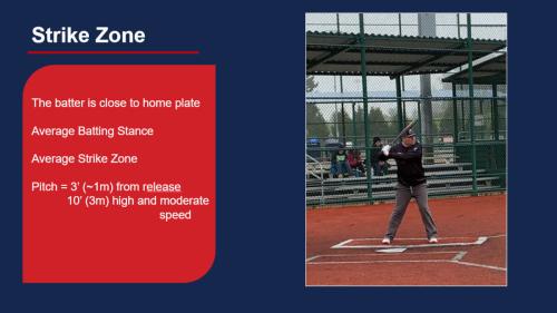 Strike Zone 2