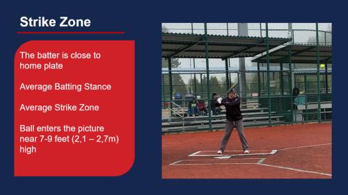 Strike Zone 4