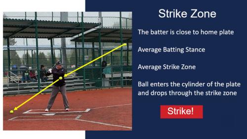 Strike Zone 7